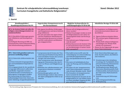 Religionslehre ev. - Zentrum fÃƒÂ¼r schulpraktische Lehrerausbildung ...