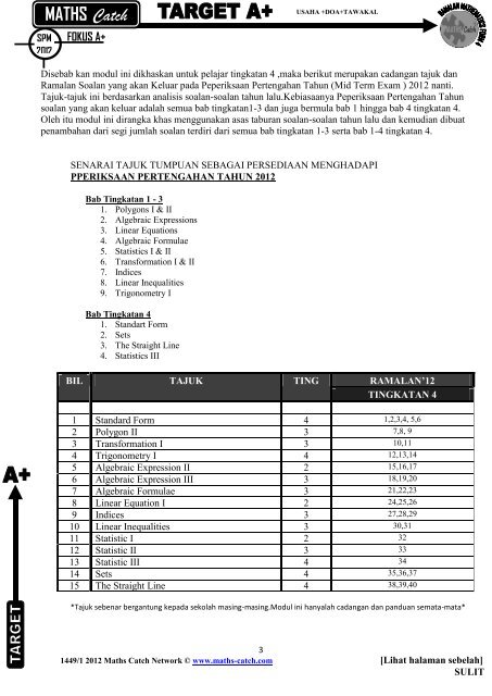 Preview Pakej Soalan Ramalan Edisi Mid Term Pilihan 1 [MATHS TINGKATAN 4]