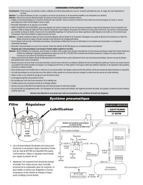 Mini ponceuse excentrique Ã  angle droit ... - Dynabrade Inc.