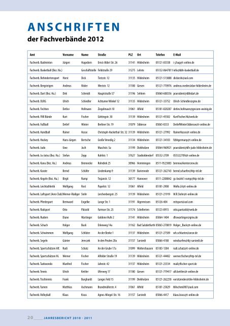 Jahresbericht 2010 · 2011 zum 52 ... - Kreissportbund Hildesheim e.V.