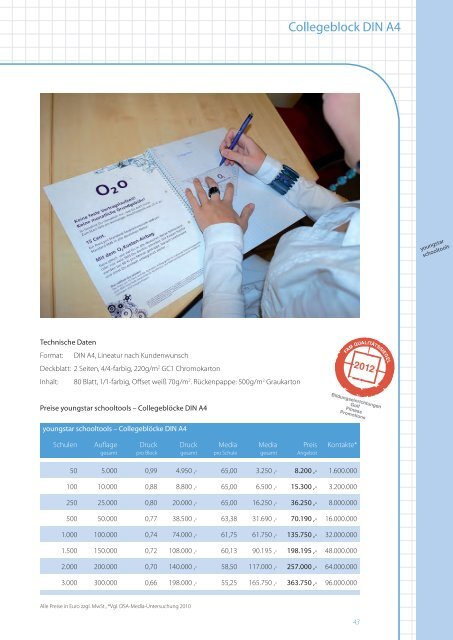 SCHULMARKETING 2011 / 2012