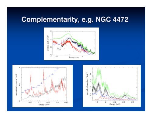 Suzaku Observations of Galaxy Groups (and related systems)