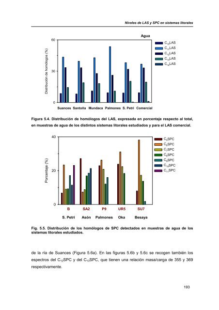 TESIS COMPLETA.pdf - El Instituto EspaÃ±ol de OceanografÃ­a