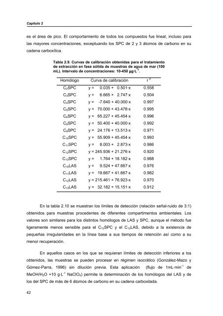 TESIS COMPLETA.pdf - El Instituto EspaÃ±ol de OceanografÃ­a