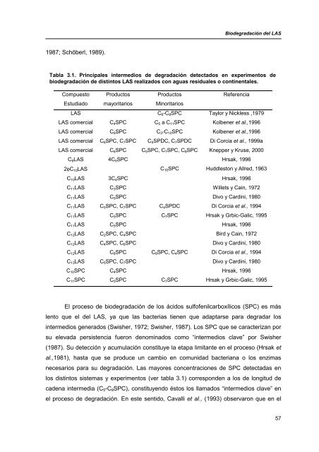 TESIS COMPLETA.pdf - El Instituto EspaÃ±ol de OceanografÃ­a