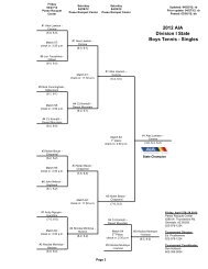 2012 AIA Division I State Boys Tennis - Singles