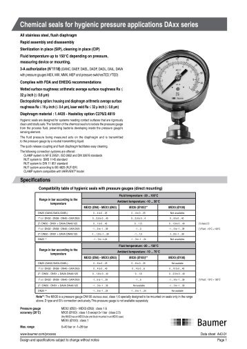 Chemical seals for hygienic pressure applications DAxx ... - Baumer