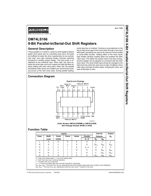 DM74LS166 8-Bit Parallel-In/Serial-Out Shift Registers - ITS "Luigi ...