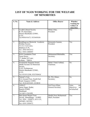 list of ngos working for the welfare of minorities - National ...