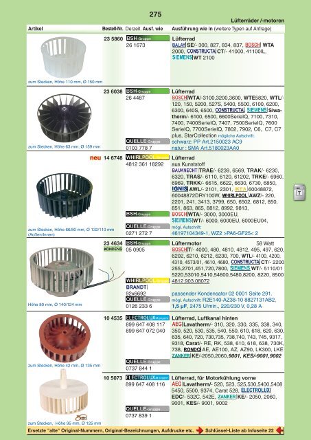 Seite 251 bis (Gruppe 420)