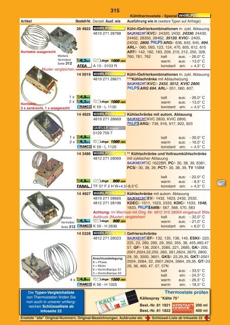 • Ersatzteile für Kühl-/Gefriergeräte • Zubehör Kältetechnik