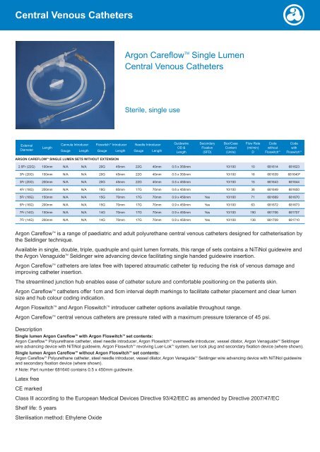 Central Venous Catheters