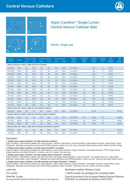 Argon Product Catalogue 2013 - Argon Medical Devices, Inc