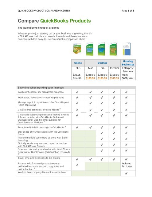 multiple currencies in quickbooks 2011 for mac multiple currencies in quickbooks 2011 for mac
