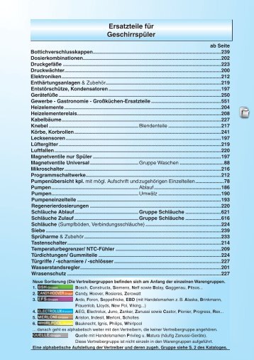 Ersatzteile für Geschirrspüler