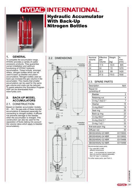 Hydraulic Accumulator With Back-Up Nitrogen Bottles - Hasmak.com.tr