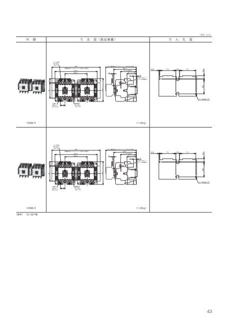 2 - 株式会社 日立産機システム