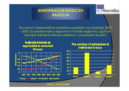 Vrednotenje regionalnih razvojnih programov z vidika ... - ZRC SAZU