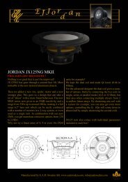 JORDAN JX125NG MKII. - audio alchemy
