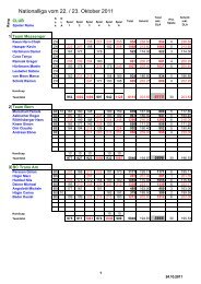Nationalliga vom 22. / 23. Oktober 2011