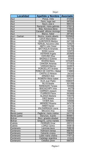 Asociados Ganadores - Cooperativa Obrera