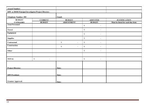 Grants Management Manual, Standard Operating Procedures