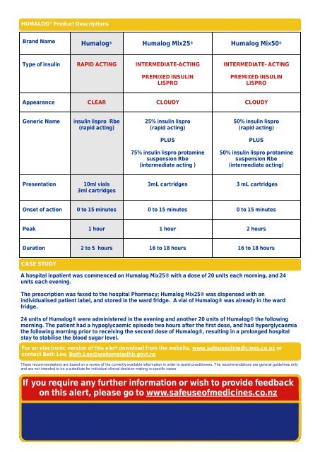 Humalog insulin alert - Hqsc.govt.nz