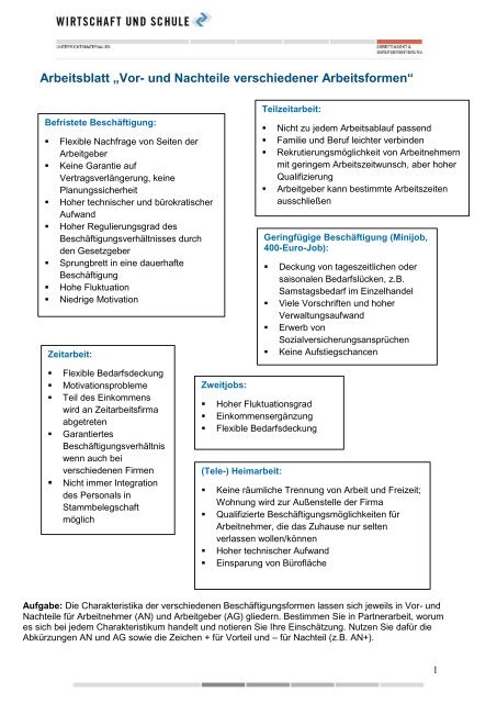 Arbeitsblatt A A Azvor Und Nachteile Verschiedener Arbeitsformena A Aœ