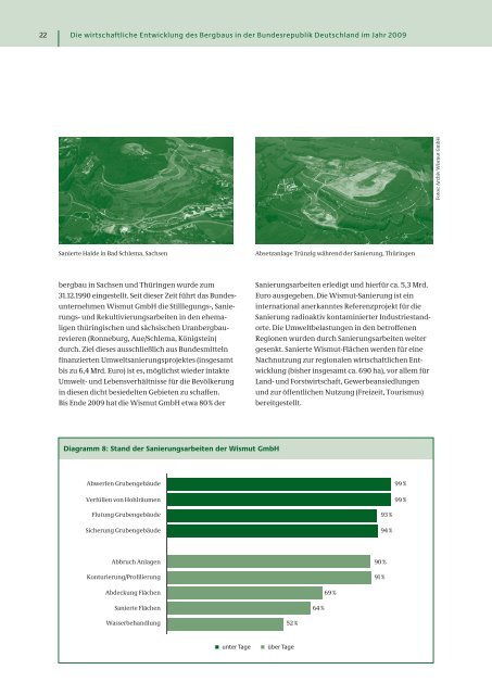 Der Bergbau in der Bundesrepublik Deutschland 2009 - LBGR