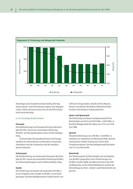 Der Bergbau in der Bundesrepublik Deutschland 2009 - LBGR