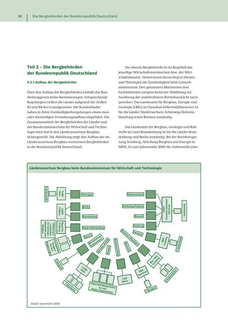 Der Bergbau in der Bundesrepublik Deutschland 2009 - LBGR