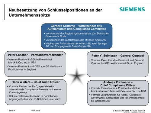 Siemens Compliance Programm â ein Change Management Prozess