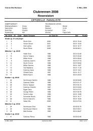 Clubrennen 2008.pdf - Skiclub-Mundaun