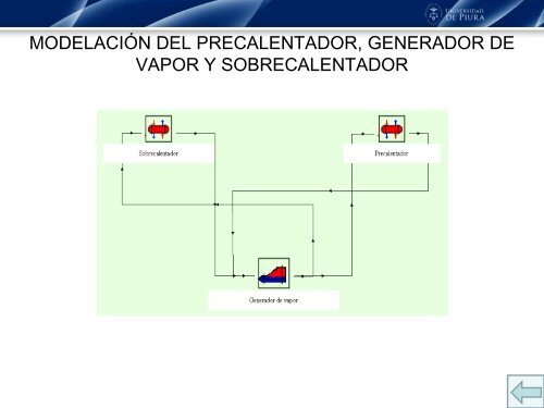 simulación de una planta termosolar de colectores cilindro ...