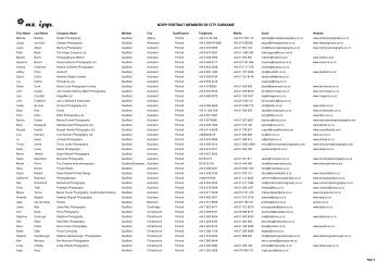 NZIPP Members 17 Oct 2011 Sorted by Name Qualification