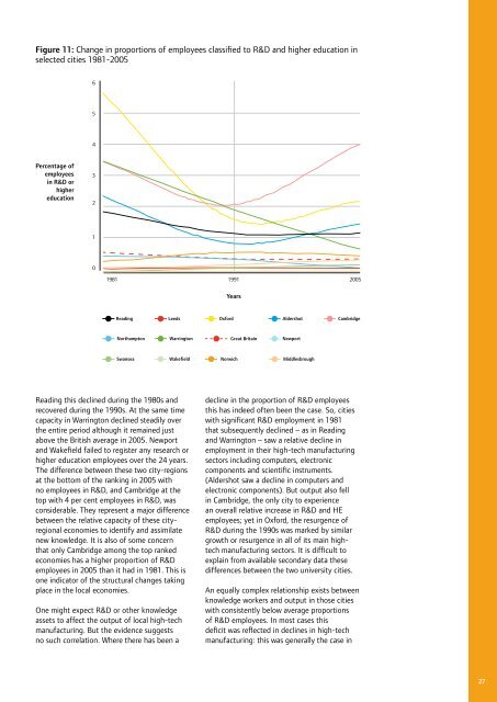 History Matters: Path dependence and innovation in British city ...