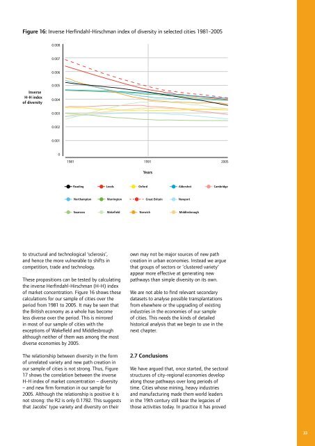 History Matters: Path dependence and innovation in British city ...