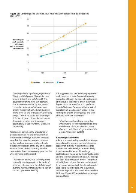 History Matters: Path dependence and innovation in British city ...