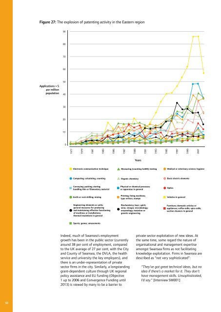 History Matters: Path dependence and innovation in British city ...