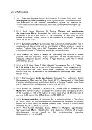 List of Publications 1. 2011 - Indian Institute of Chemical Technology