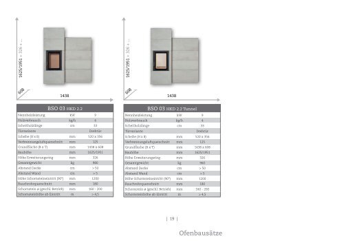 BRUNNER Systemöfen & Systemkamine 