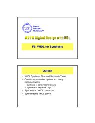 Synthesizable VHDL