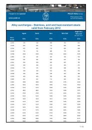 Stainless, acid and heat-resistant steels valid from February 2012