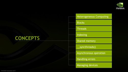 Introduction to CUDA C/C++