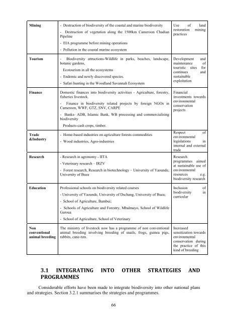 cameroon fourth national report - Impact monitoring of Forest ...