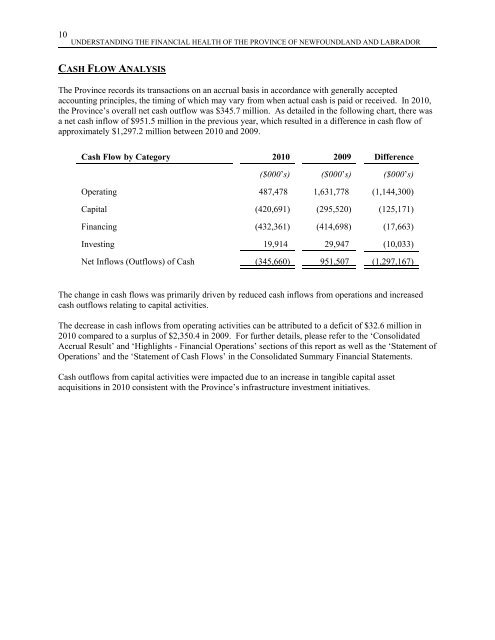 Volume I - Finance - Government of Newfoundland and Labrador