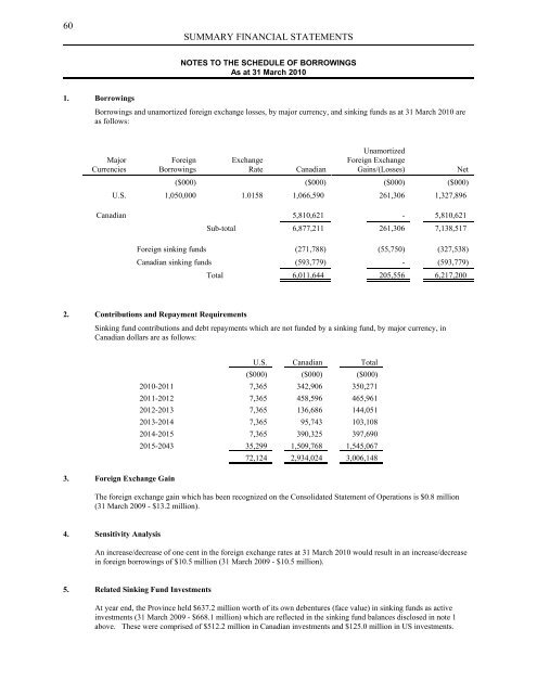 Volume I - Finance - Government of Newfoundland and Labrador