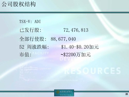 å¬å¸ä»ç» - Adriana Resources Inc.