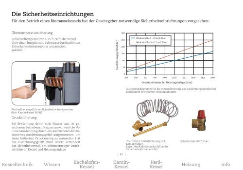 [ Kachelofenheizung ]