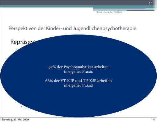 Perspektiven der Kinder- und Jugendlichenpsychotherapie